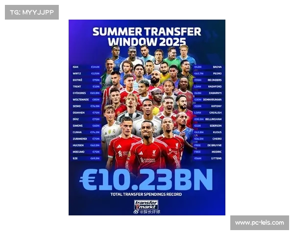 全球收视率数据显示英超成为最受欢迎的足球联赛 全球收视率数据显示英超成为最受欢迎的足球联赛