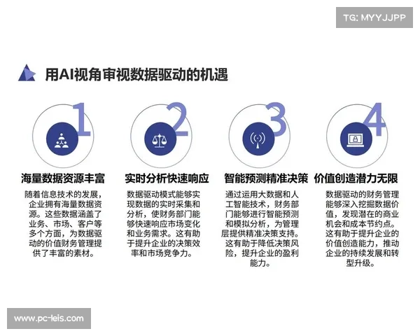 智能化推进阶段内多视角自选功能普及 赋予观众群体定义画面的主导权